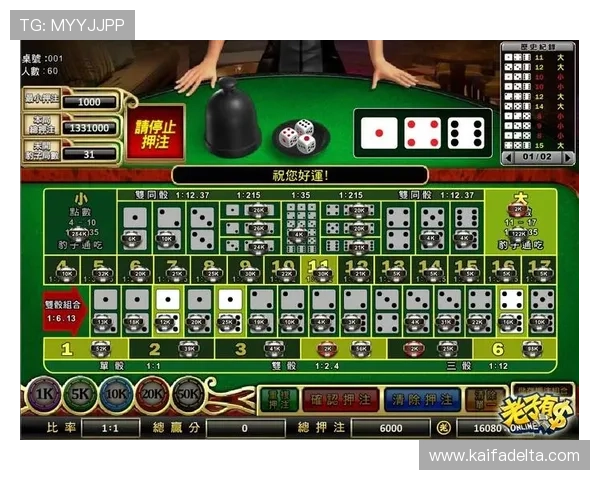 血战骰宝玩家实战经验总结助你避免常见失误