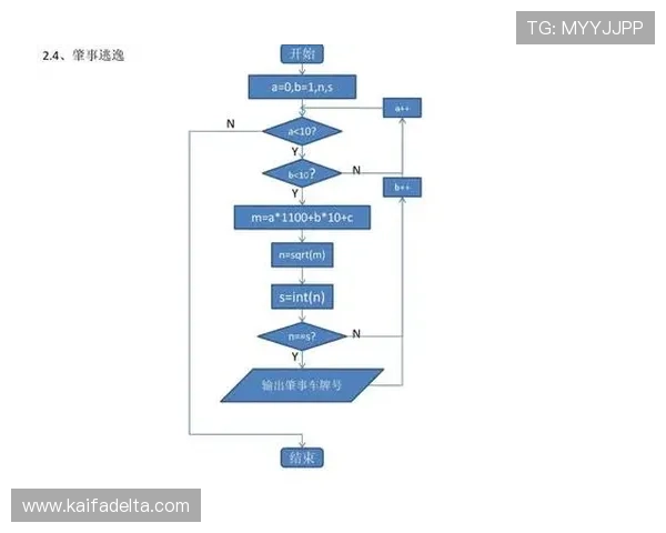 K8亚洲登陆安全验证流程详解确保账号信息安全无忧